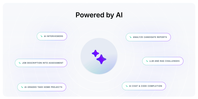 Screenshot 2026-01-22 at 3.36.32 PM