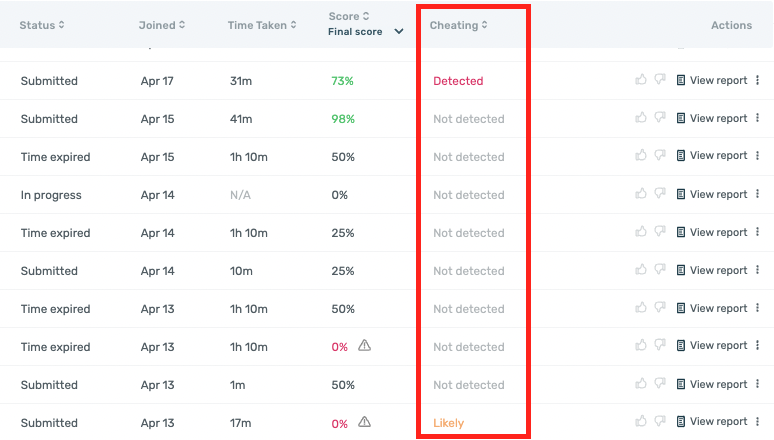 How do chess sites detect cheating? - Quora