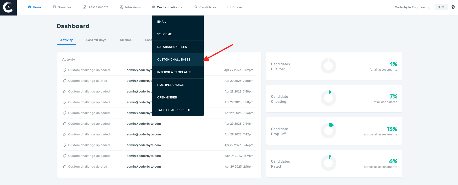 Create custom challenges with automated grading